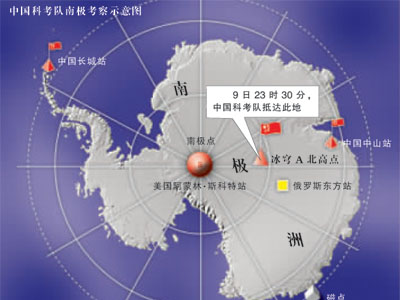 我科考队今晨成功抵达南极内陆冰盖最高点(组图)