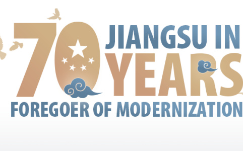 Jiangsu in 70 years: Foregoer of modernization