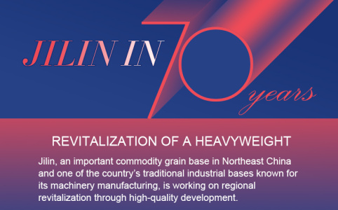 Jilin in 70 years: Revitalization of a heavyweight